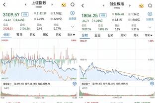 恰尔汗奥卢：几个月前我若说我是世界前五的组织核心，没人会信我